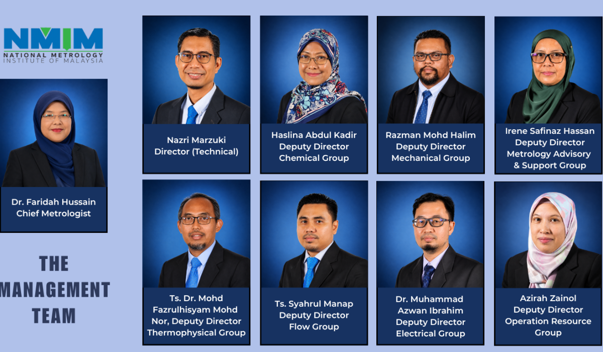 NMIM Management Team